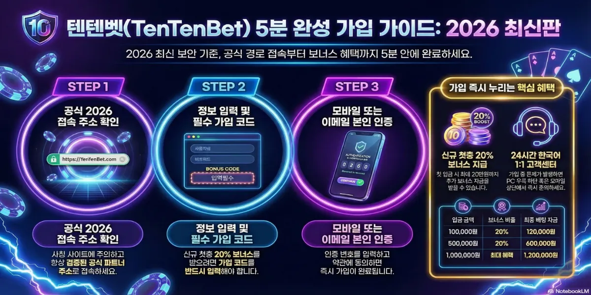 텐텐벳 가입부터 입출금까지